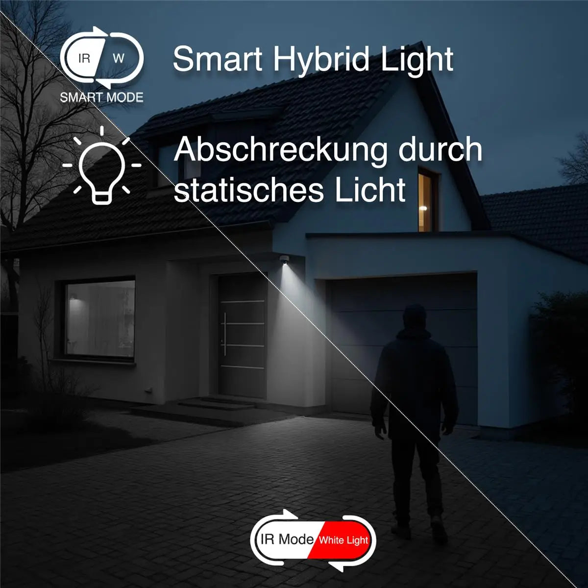 HiLook by HIKVISION 4K Video Überwachungskamera Dome IPC-D180HA-LU(2.8mm)