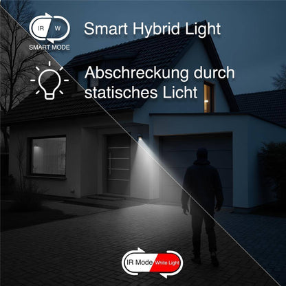 HiLook by HIKVISION 6 MP Überwachungskamera-Set | 4* 6 MP Bullet Kamera | Smart Hybrid Light | NVR 8-CH | 2 TB HDD | Smartphone App