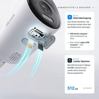 HiLook by HIKVISION Solar-Überwachungskamera | 4 MP | 24/7-Aufnahme | 4G-SIM | Smartphone App | IPC-CFS04/4G-SIM