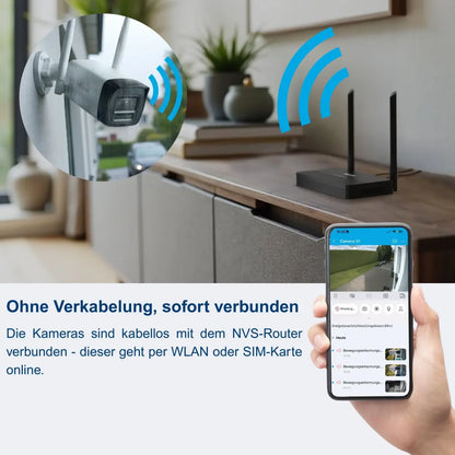 HiLook EasyLink WLAN Kit | 2x 4 MP Bullet Überwachungskameras | WiFi NVS | Komplettset | Menschen- & Fahrzeugerkennung | Farbnachtsicht | 2-Wege-Audio | 24/7 Aufzeichnung | IKS-2044BH-PH/W
