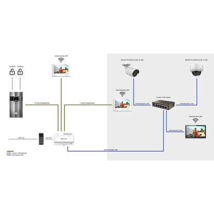 HiLook Dome Kamera | FullHD | 2 MP | IR Nachtsicht | LAN + PoE