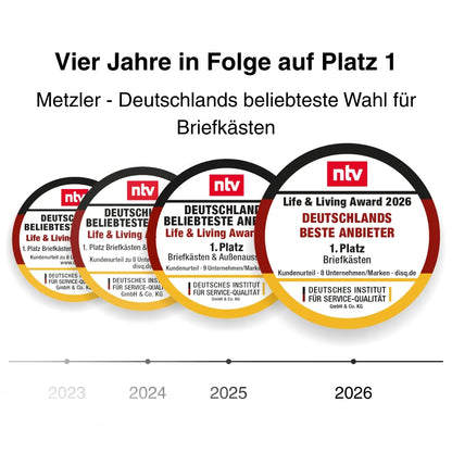 Metzler XDM10 PRO Video-Türsprechanlage mit austauschbarem Namensschild | 2-Draht-BUS | 2 Klingeltaster | RAL 7016 Anthrazit | Maxior